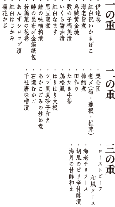 和洋中三段おせち彩の内容