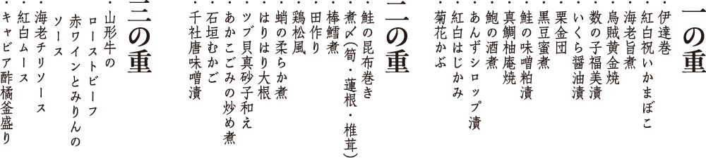 和洋中三段おせち煌の内容