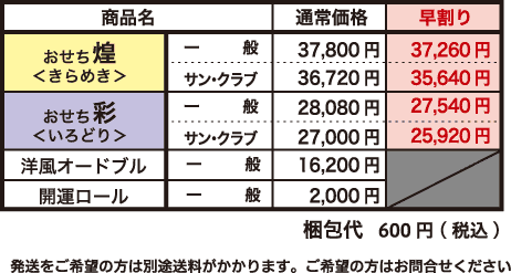 おせち料金表